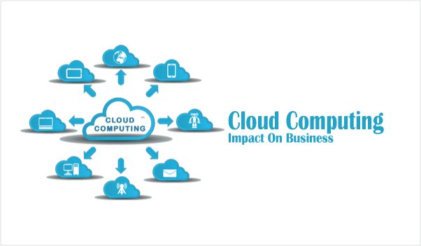 Cloud Computing: Impact On Business