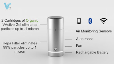 Vbreathe: Smart Organic Air Purification