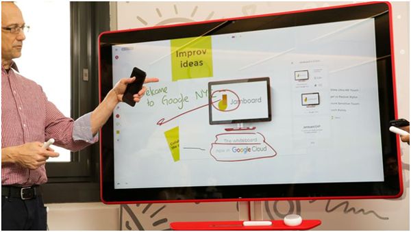 Google’s Smart Whiteboard Now In Markets