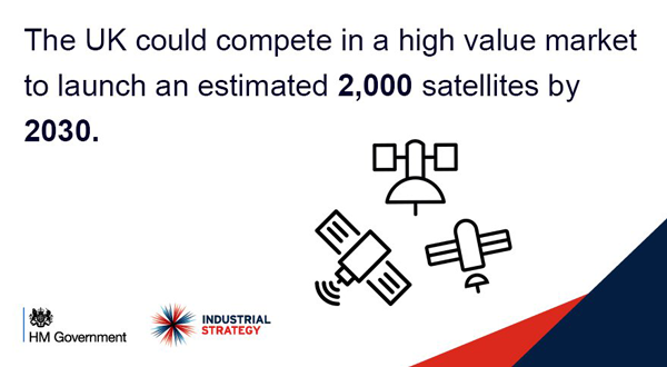 Britain Contents Launch Of 2,000 Satellites