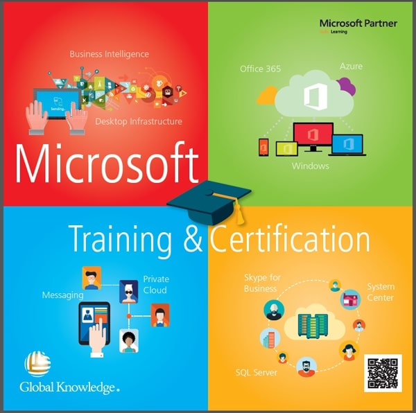 Microsoft To Introduce Certifications For Pakistani School Kids